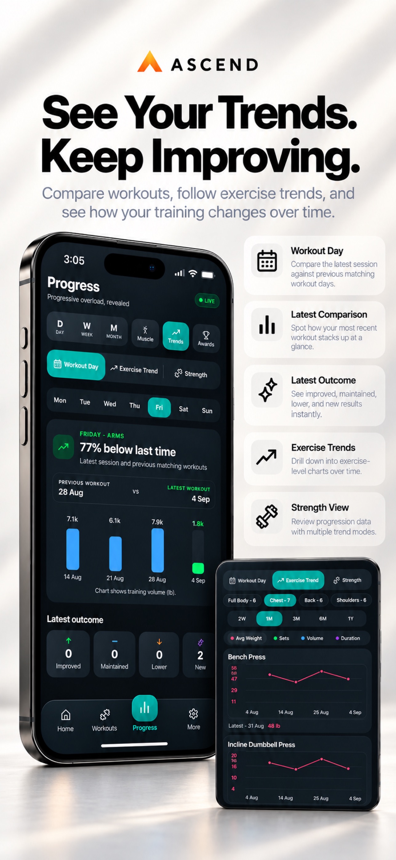 Screenshot 5 of Ascend: Fitness Planner
