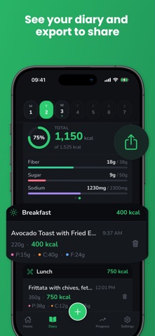 Calowly AI: Fat Loss Coach screenshot