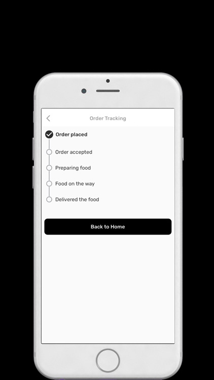 Grain Cafe screenshot-4