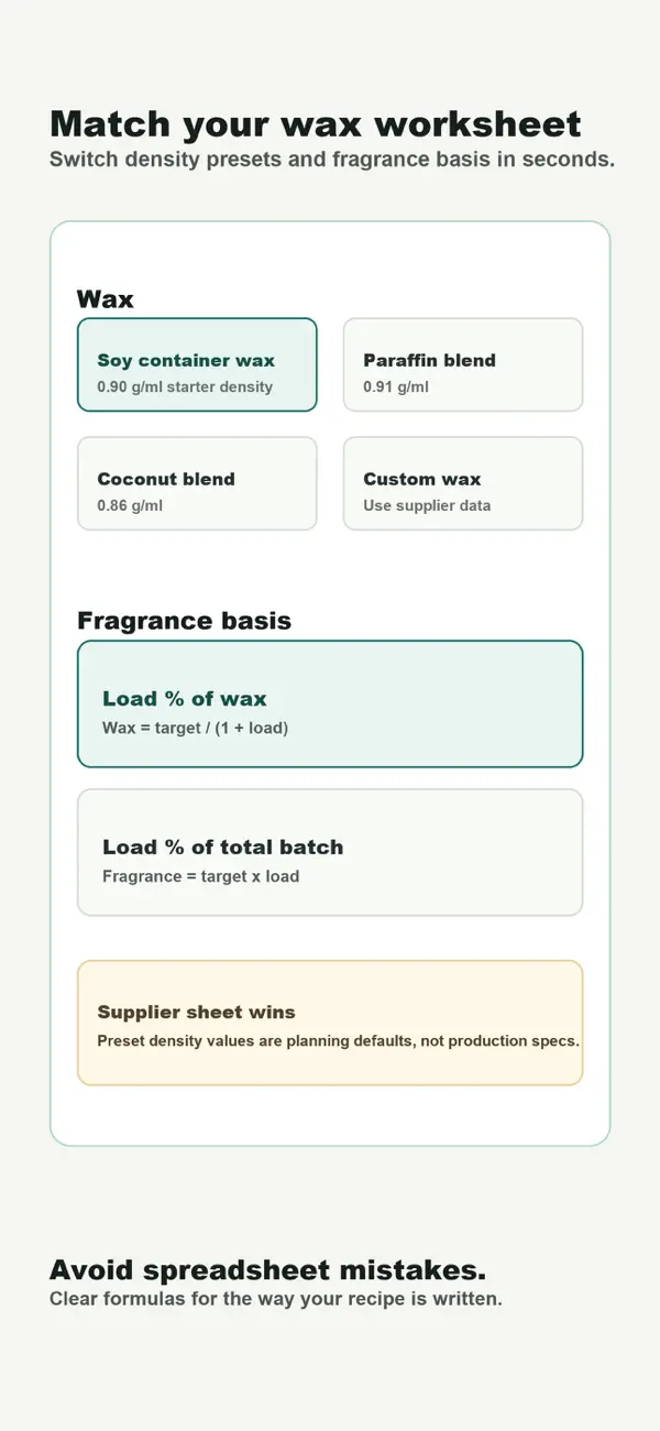 Screenshot #2 pour Candle Batch Calculator