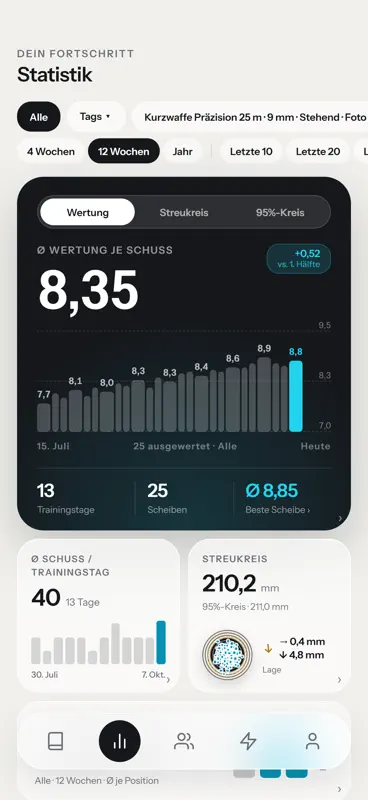 V-Range screenshot 3 of 8