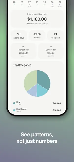 Spendful - Mindful Spending screenshot 2