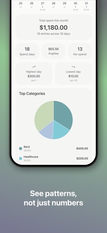 Spendful - Mindful Spending Screenshot 2 of 9