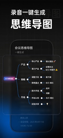 Atter AI：语音转文字·录音转文字助手·会议纪要神器 screenshot