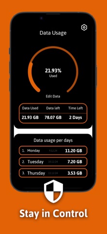 My Data | Usage Follower screenshot