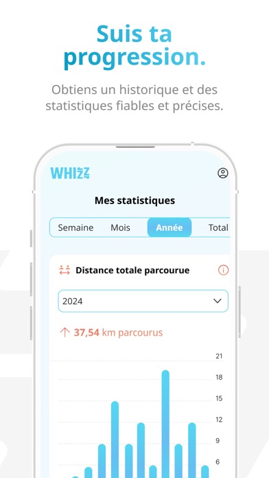 Whizz Screenshot