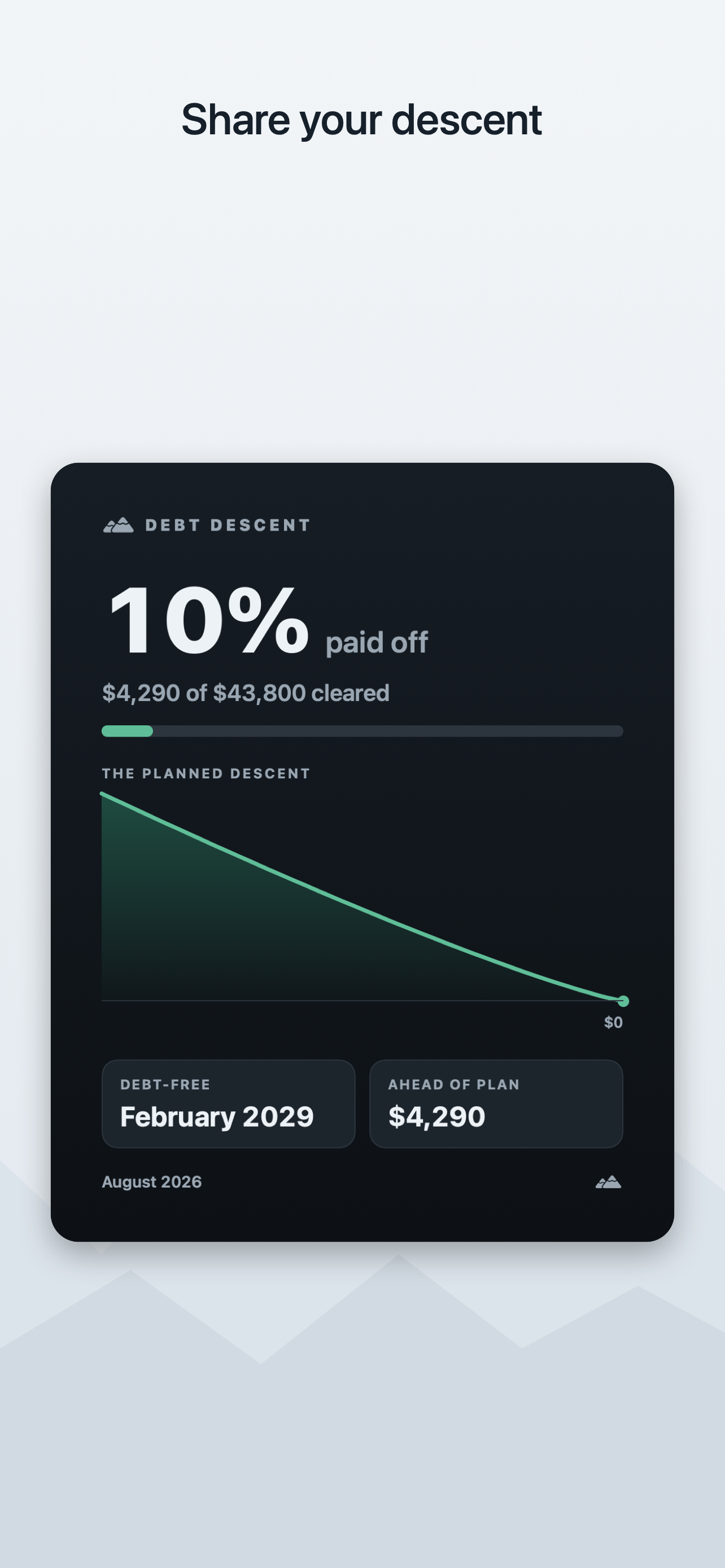 Debt Descent: Payoff Planner screenshot 5