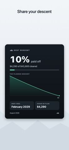 Debt Descent: Payoff Planner iPhone screenshot