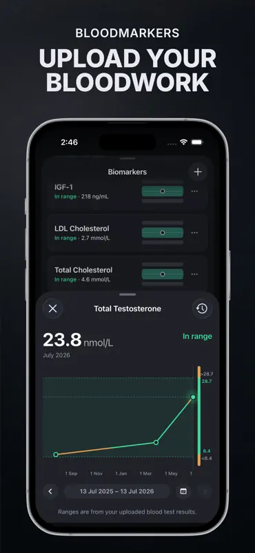 Milligram - Peptide Tracker screenshot 8 of 10