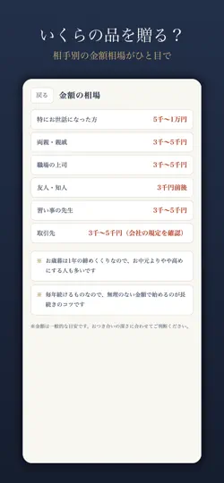 Capture d'écran de お中元・お歳暮 いつ？早見帳 sur iPhone 6