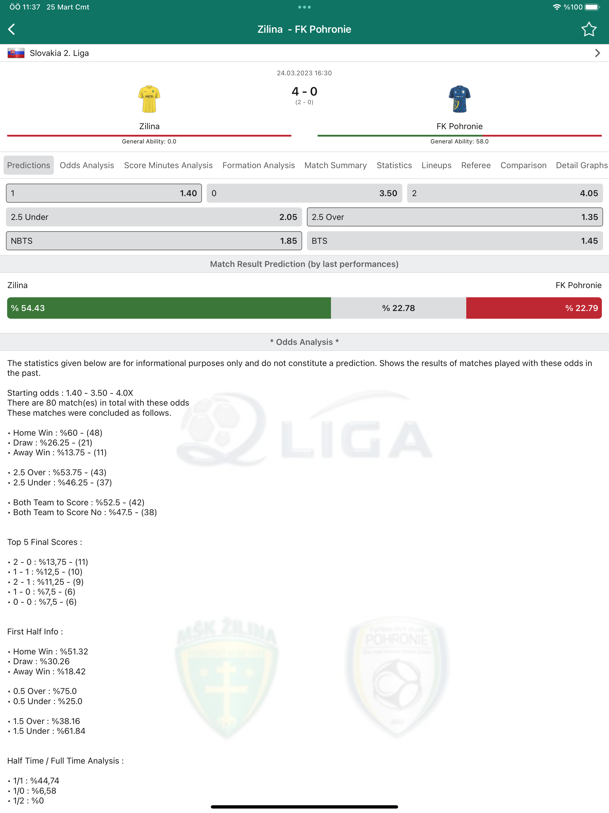 BetAnalysis