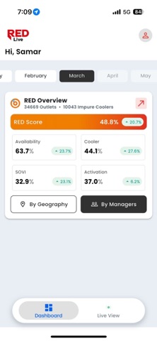 FA Pulse Screenshot 1 of 9