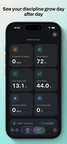 Intermittent Fasting - Fasted Screenshot 5 of 9