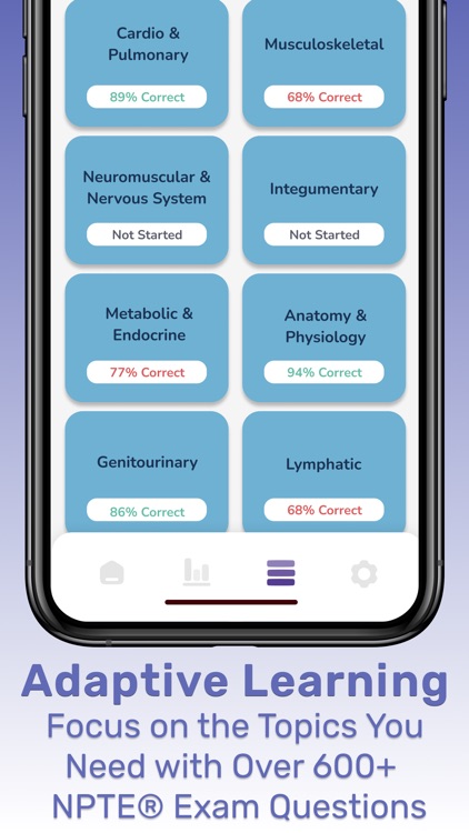 NPTE | PT & PTA Exam Prep 2025