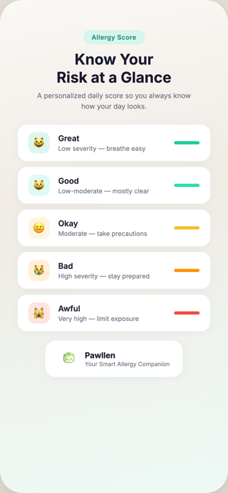 Pawllen: Allergy Tracker Screenshot 6 of 7