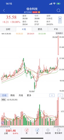 渤海大智慧 screenshot