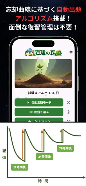 宅建の森 screenshot 2