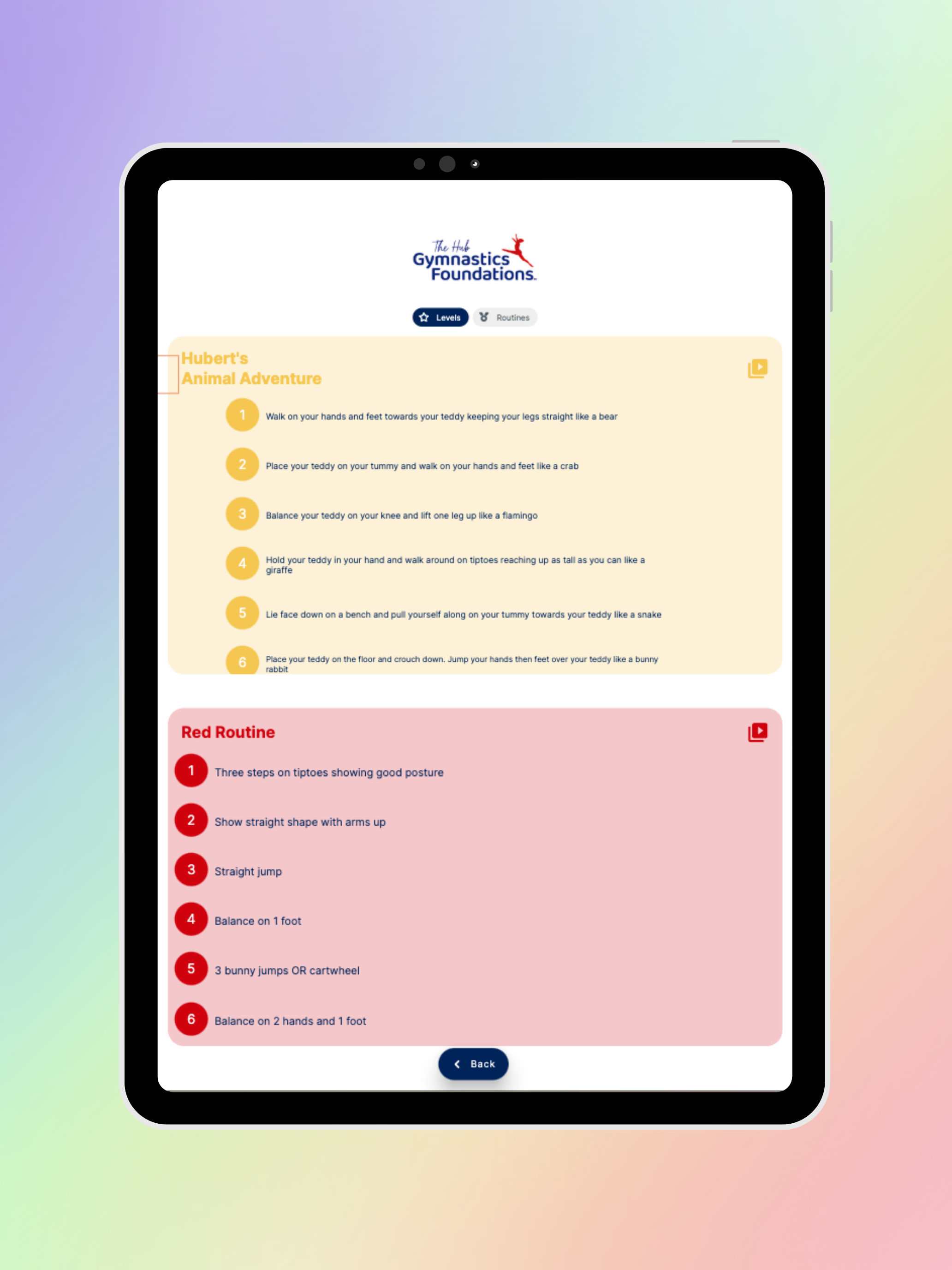 Gymnastics Foundations Parents