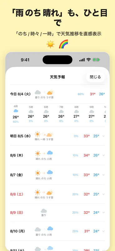 今日どこ行く？ screenshot 5 of 6
