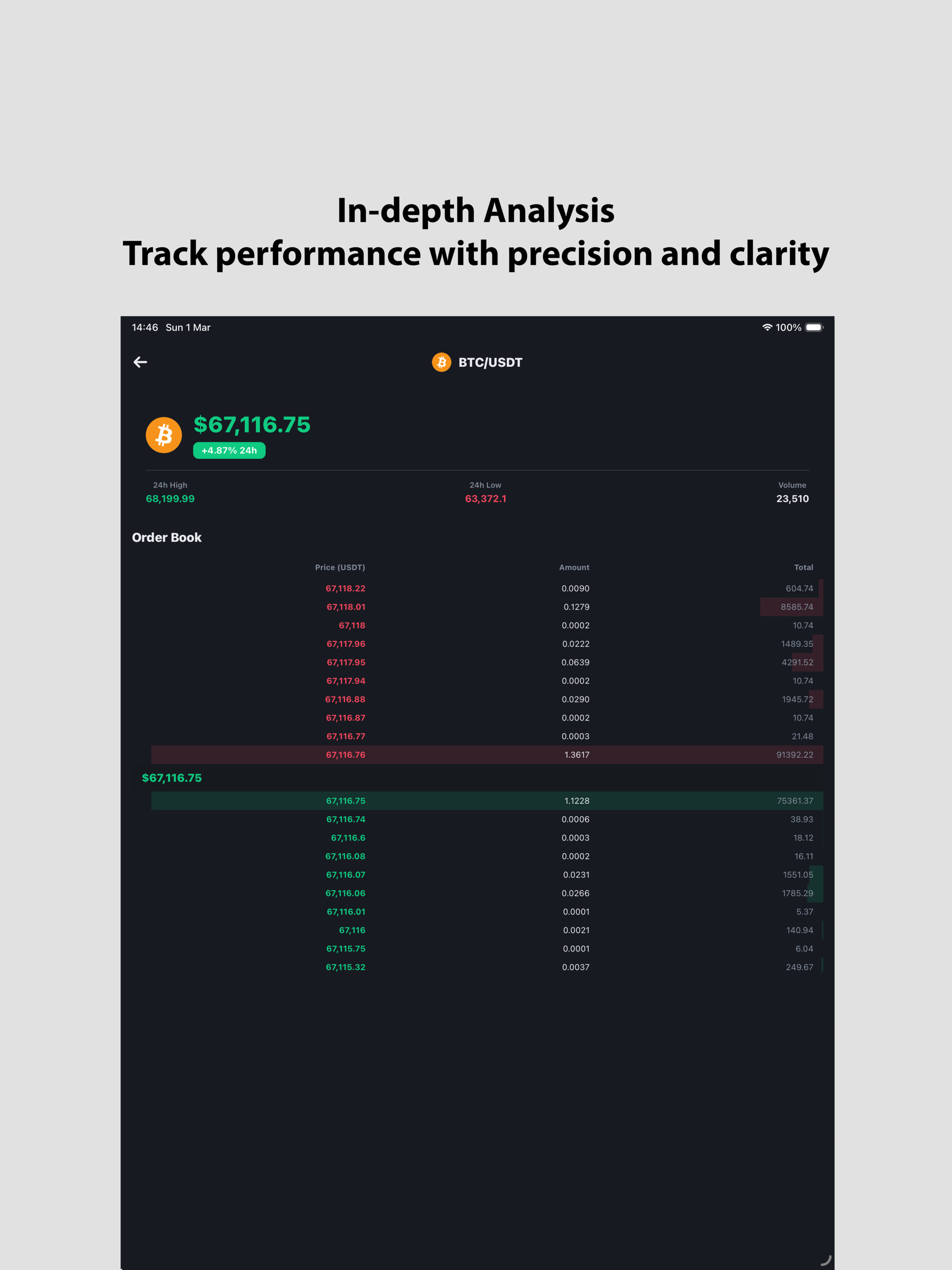 Zybit screenshot 7
