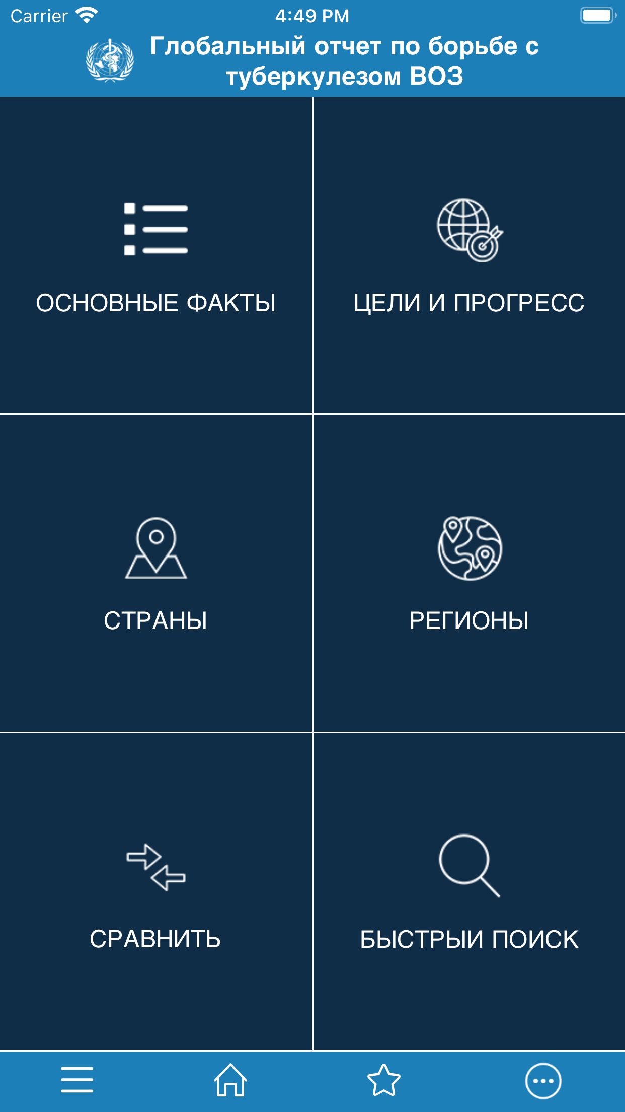 Отчет о ТБ