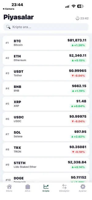Forx - Döviz, Altın, Kripto screenshot 1