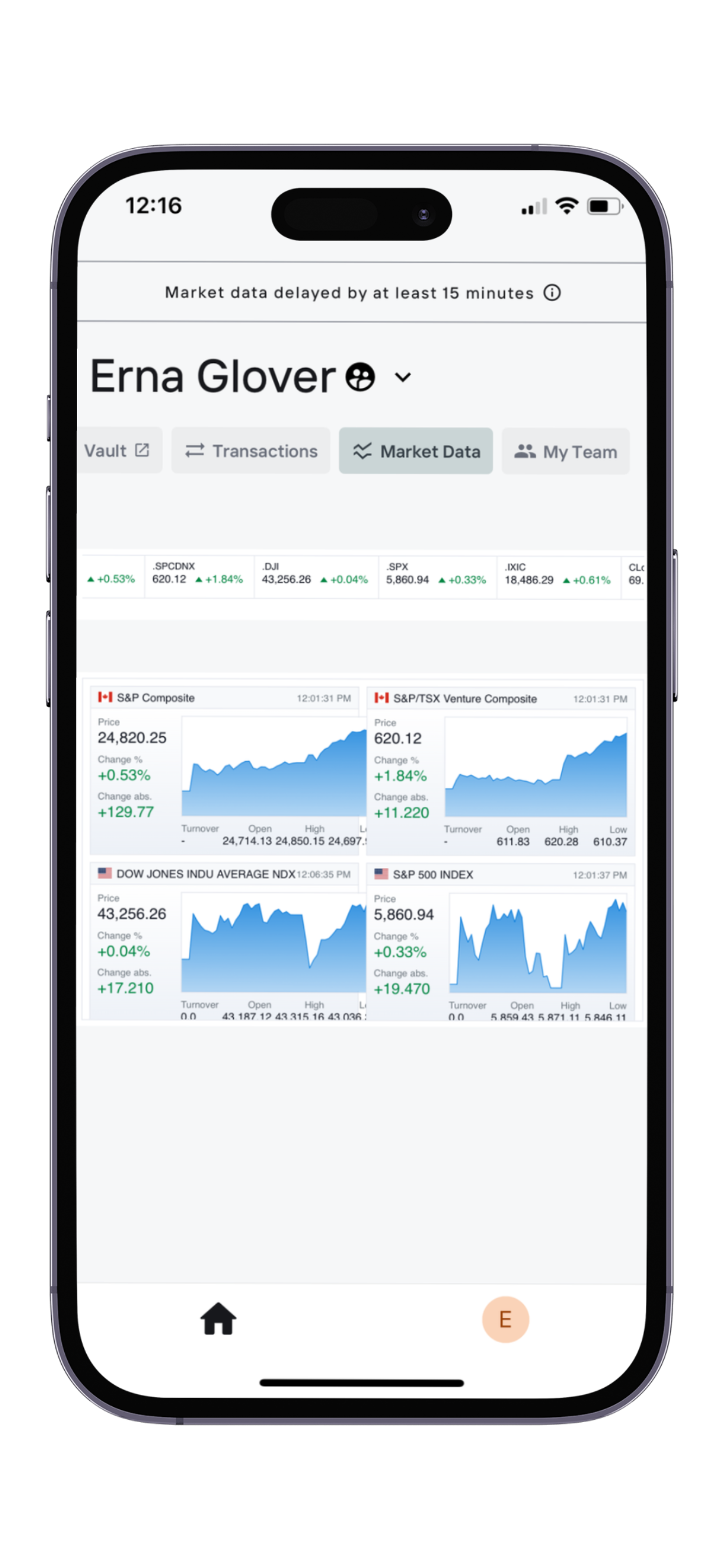 Wellington-Altus ClientConnect