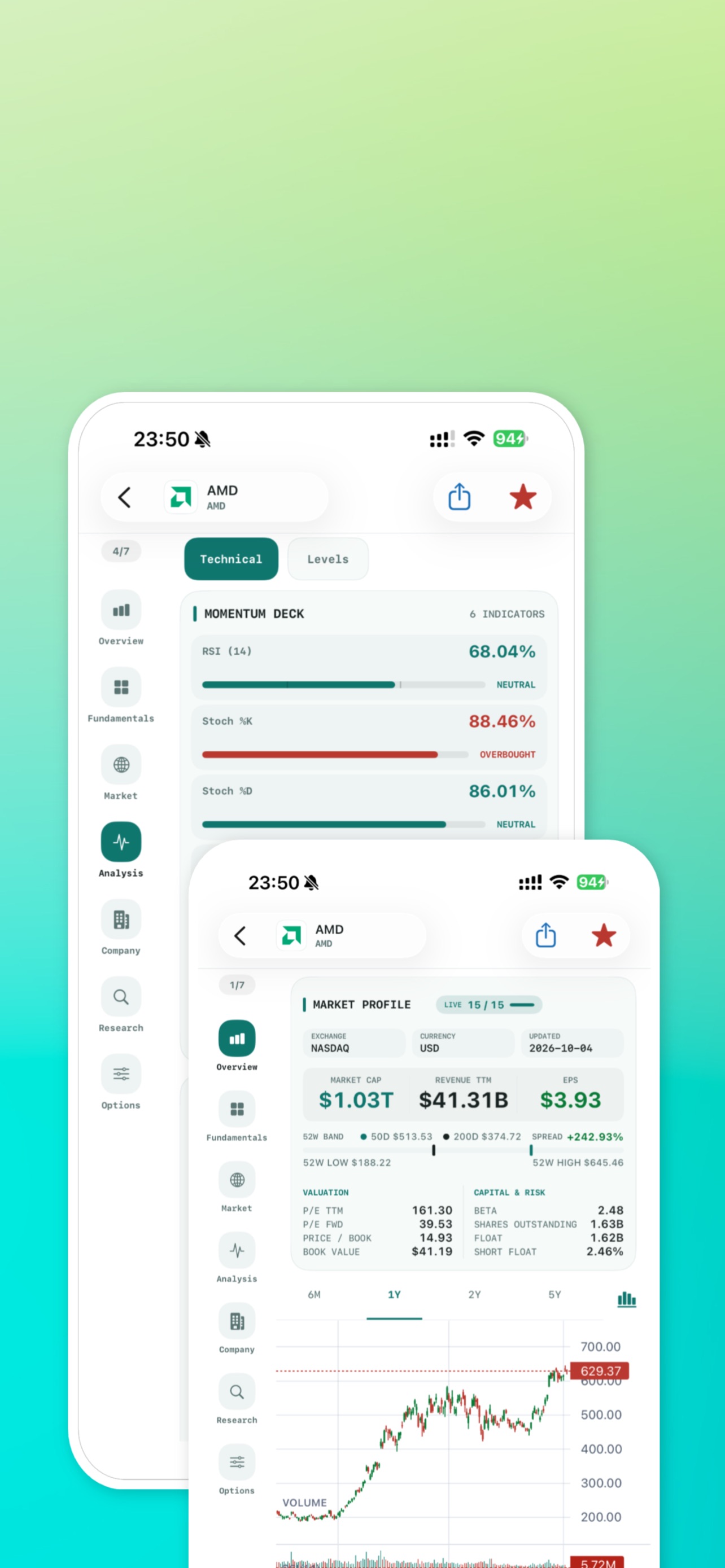 Screenshot 1 of SSMAFIN