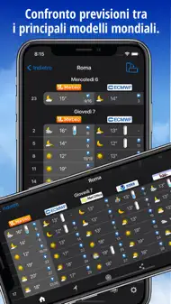 Meteo - By ILMeteo.it iphone bilder 4
