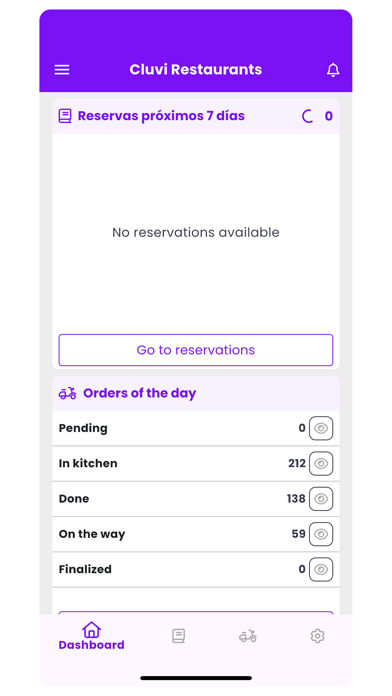 Cluvi Restaurantes Screenshot