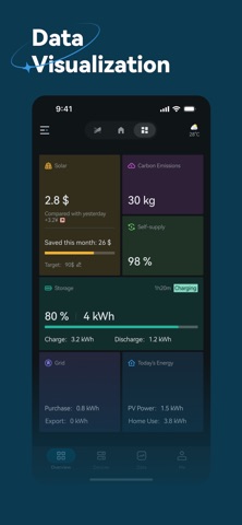 Elecway Screenshot 3 of 3