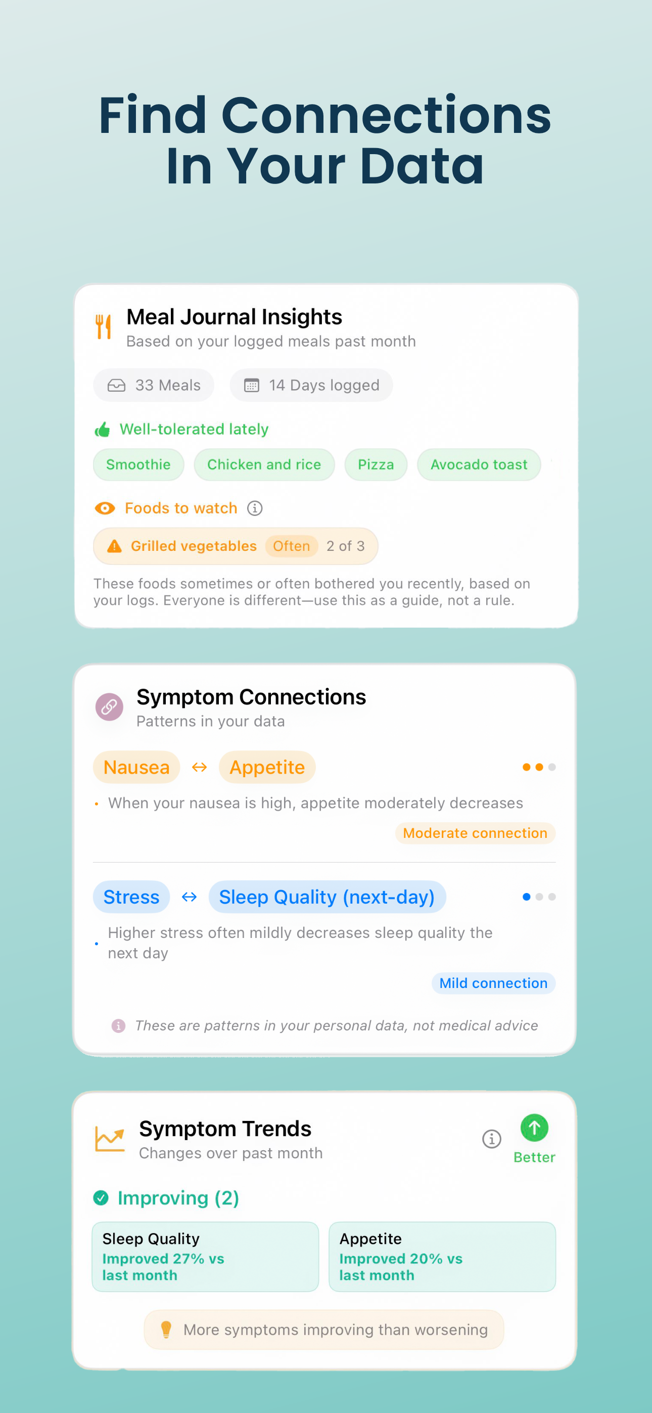Tract: IBD & IBS Tracker screenshot 3
