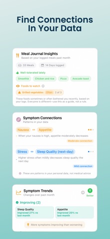 Tract: IBD & IBS Tracker Screenshot 3 of 7