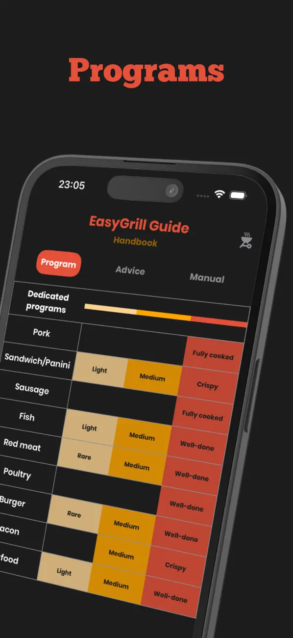 Screenshot #1 pour EasyGrill: BBQ & Grill