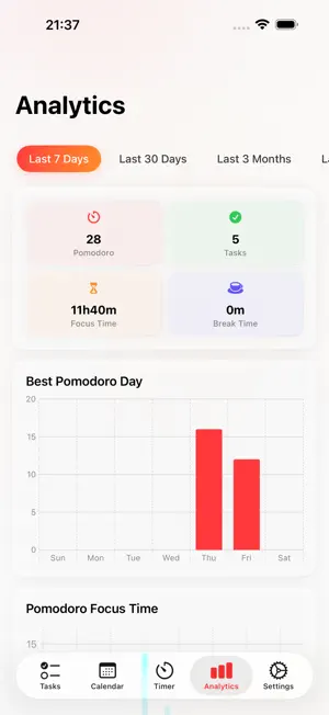 FlowArc - Pomodoro Timer screenshot 4