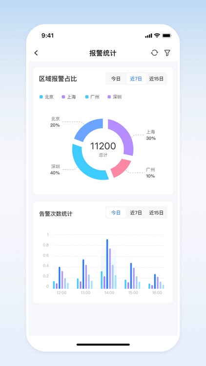 椿年科技 screenshot-3