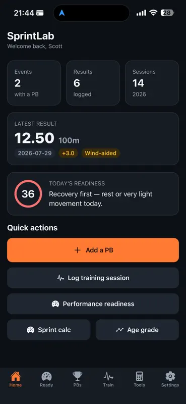 SprintLab: Sprint Training screenshot 1 of 6