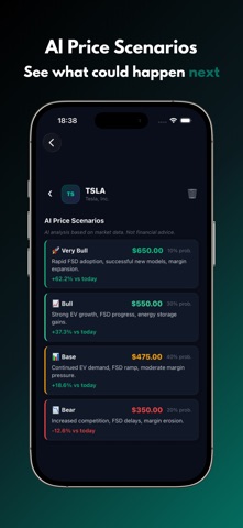 AI Stocks: Tracker & Analysis screenshot