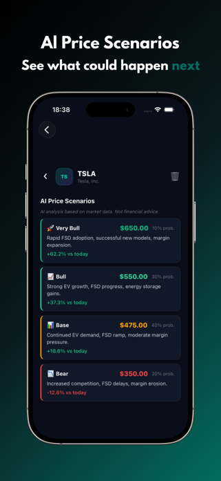 AI Stocks: Tracker & Analysis Screenshot 5 of 9