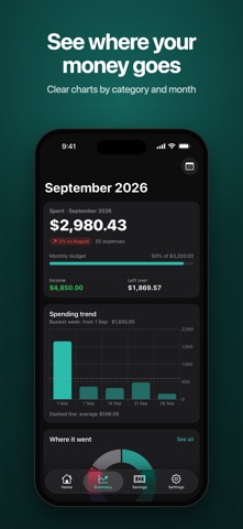 Moniqa - Budgeting App Screenshot 4 of 7