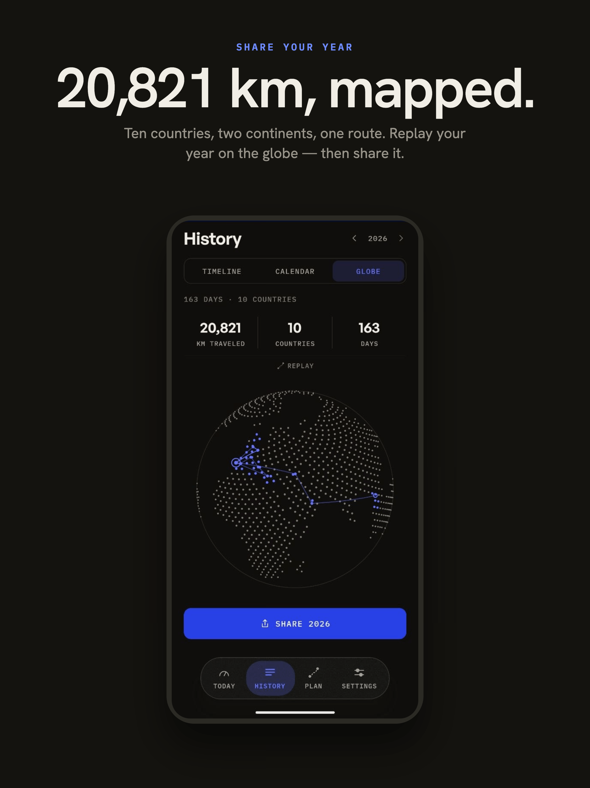 Countly – Country Days Tracker