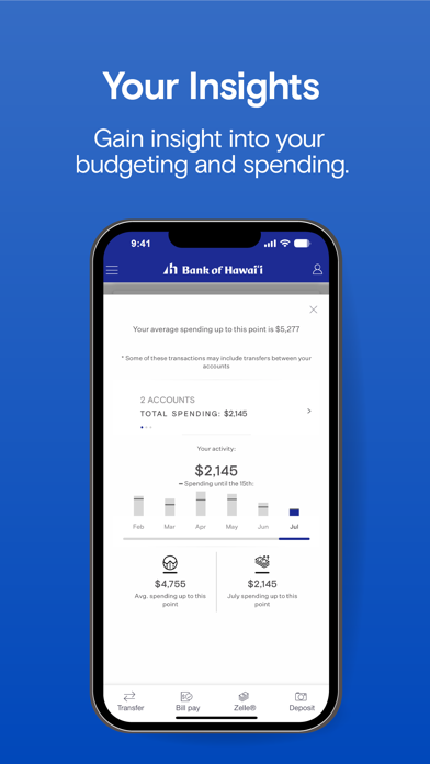 Bank Of Hawaii Mobile App Screenshot