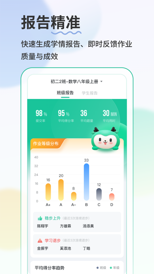 #3. 得正AI学教师 (iOS) 게시자: 广州青鹿教育科技有限公司