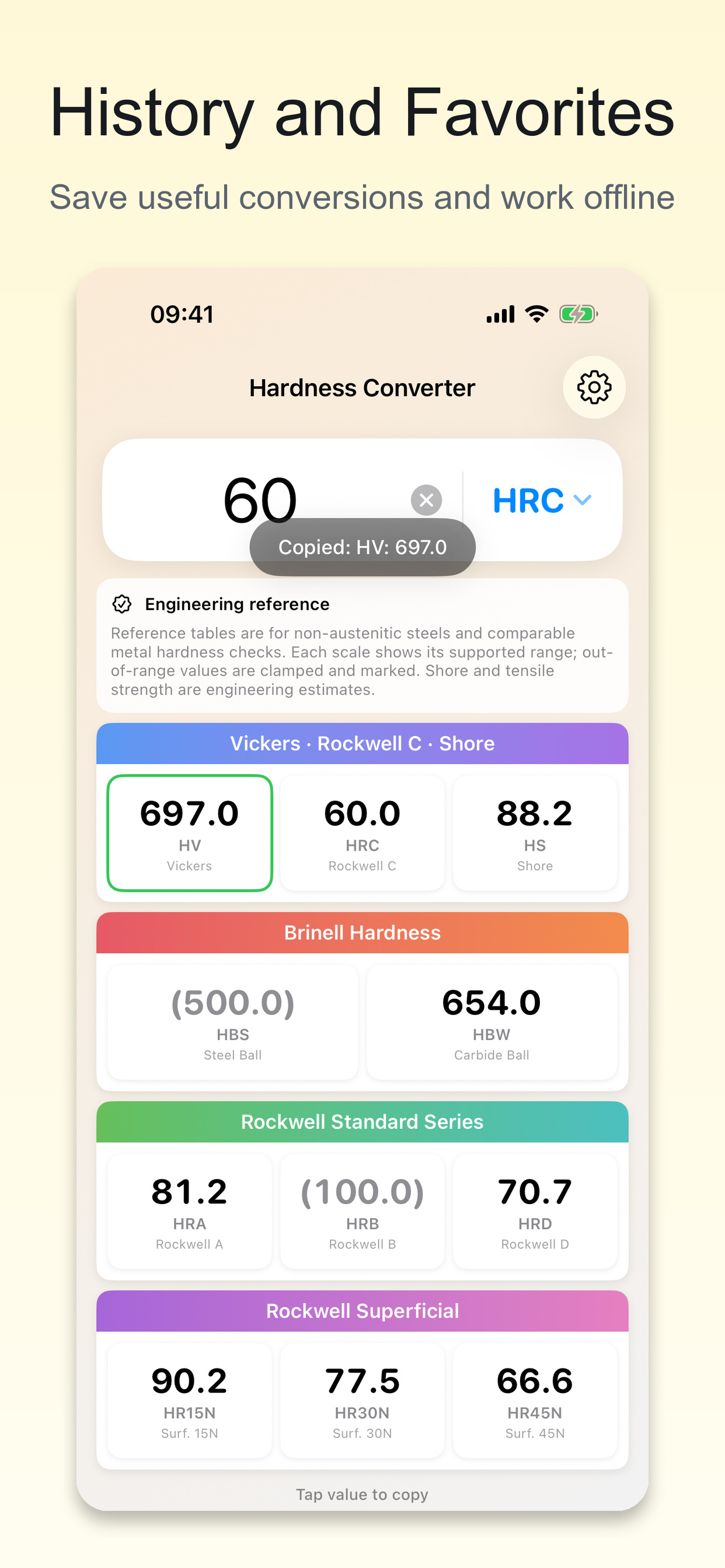 Hardness Converter HRC HV HB