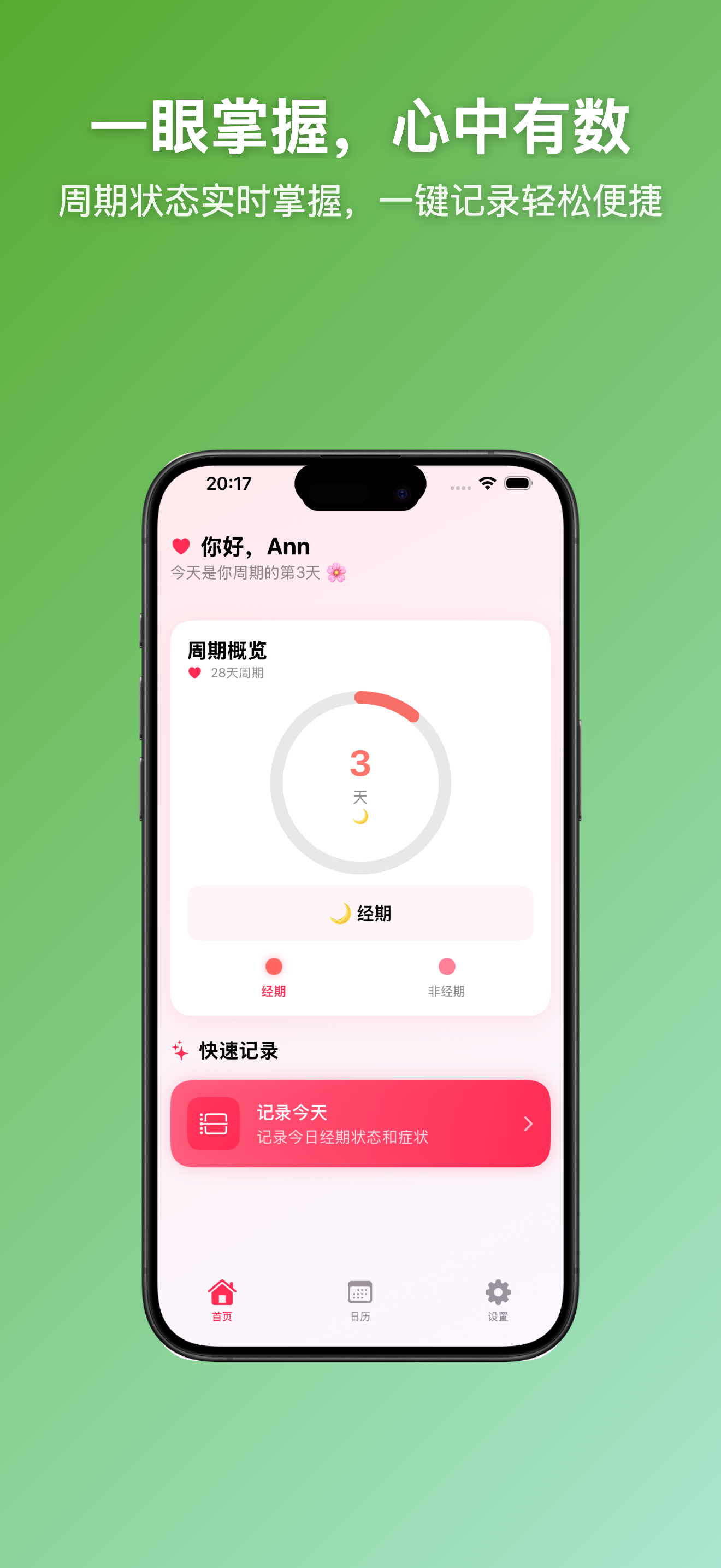 LunaCare - Your Period tracker