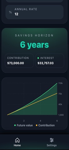 Compound Interest FreeCalc Screenshot 6 of 6