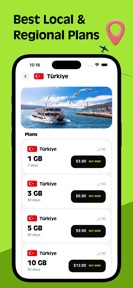 Roafly: eSIM Data for Travel screenshot