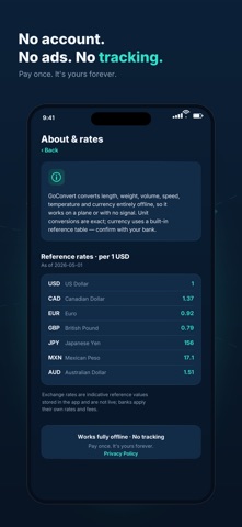 GoConvert: Travel Converter screenshot