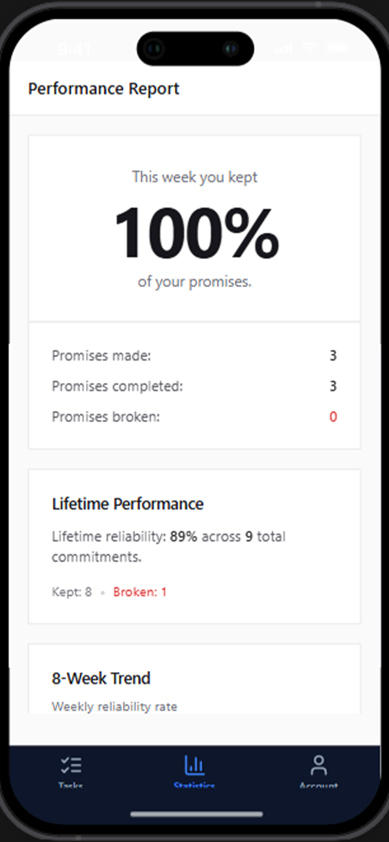Ticking Tasks