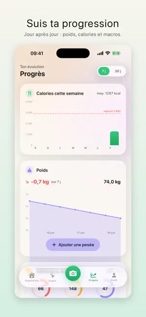 Calo · Calorie Photo screenshot 3